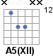 Аккорд A5(XII)