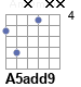 Аккорд A5add9