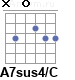 Аккорд A7sus4/C