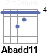 Аккорд Abadd11