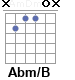 Аккорд Abm/B