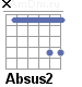 Аккорд Absus2