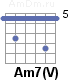 Аккорд Am7(V)