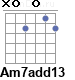 Аккорд Am7add13