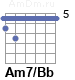Аккорд Am7/Bb