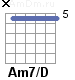 Аккорд Am7/D