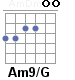 Аккорд Am9/G