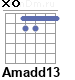Аккорд Amadd13