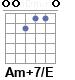 Аккорд Am+7/E