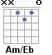 Аккорд Am/Eb