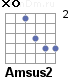 Аккорд Amsus2