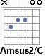 Аккорд Amsus2/C