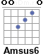 Аккорд Amsus6