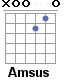 Аккорд Amsus