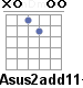 Аккорд Asus2add11+