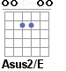 Аккорд Asus2/E