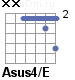 Аккорд Asus4/E