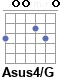 Аккорд Asus4/G
