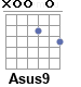 Аккорд Asus9