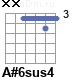 Аккорд A#6sus4