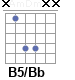Аккорд B5/Bb