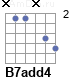 Аккорд B7add4
