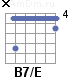 Аккорд B7/E