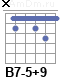 Аккорд B7-5+9