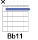 Аккорд Bb11