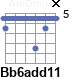Аккорд Bb6add11