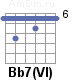 Аккорд Bb7(VI)