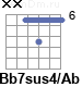 Аккорд Bb7sus4/Ab