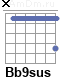 Аккорд Bb9sus