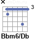 Аккорд Bbm6/Db