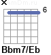 Аккорд Bbm7/Eb