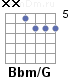 Аккорд Bbm/G
