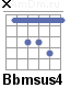 Аккорд Bbmsus4