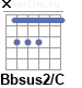 Аккорд Bbsus2/C