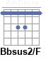 Аккорд Bbsus2/F