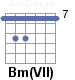 Аккорд Bm(VII)