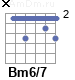 Аккорд Bm6/7