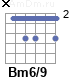 Аккорд Bm6/9