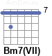 Аккорд Bm7(VII)