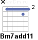 Аккорд Bm7add11
