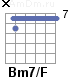 Аккорд Bm7/F