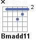 Аккорд Bmadd11