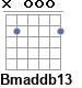 Аккорд Bmaddb13
