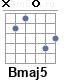 Аккорд Bmaj5