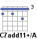 Аккорд C7add11+/Ab