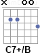 Аккорд C7+/B